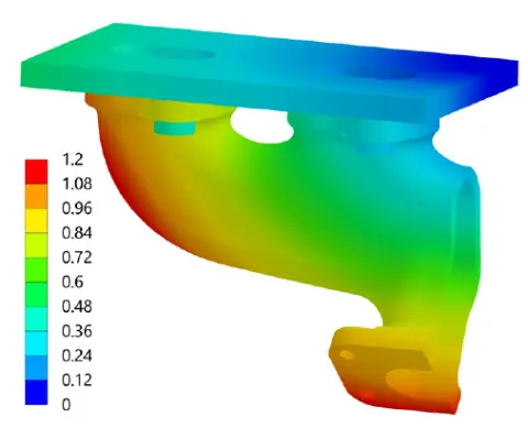 SVS FEM simulace Ansys