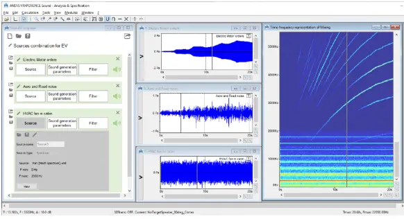 SVS FEM Ansys Sound